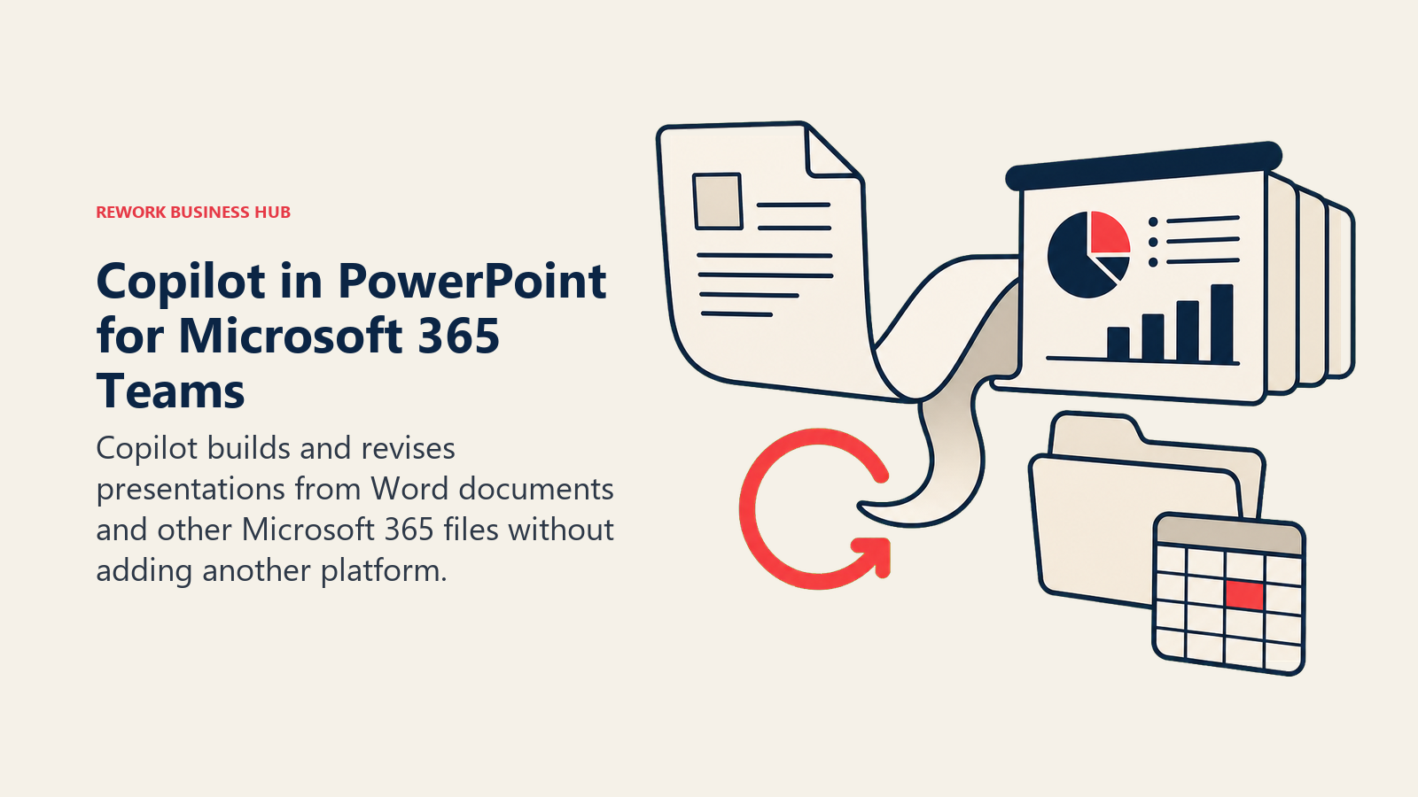 Copilot in PowerPoint for Microsoft 365 Teams shown as document-to-slide ribbon