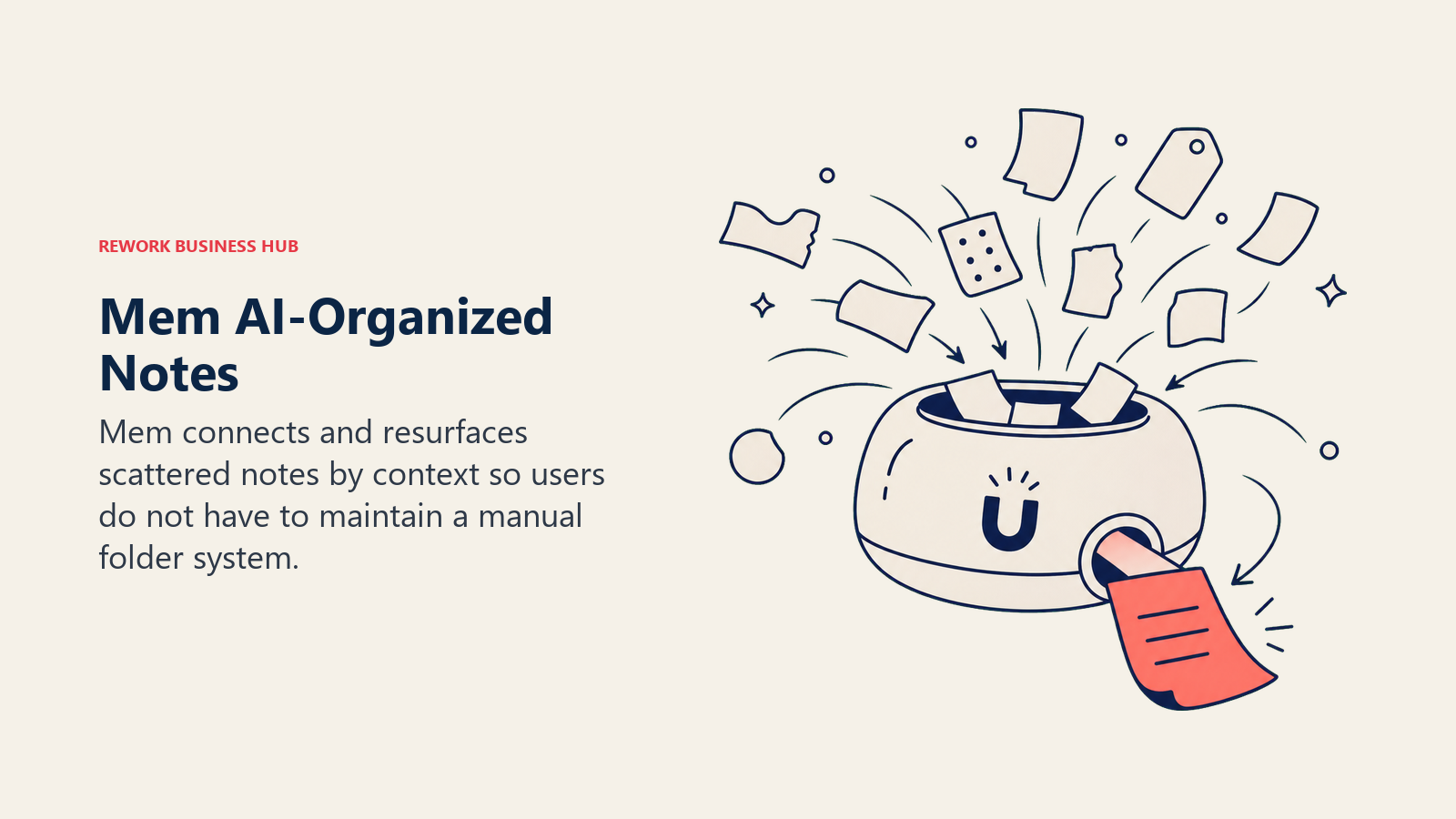 Mem AI-Organized Notes illustrated with a calm magnetic hub gathering loose note fragments into a connected personal memory cluster
