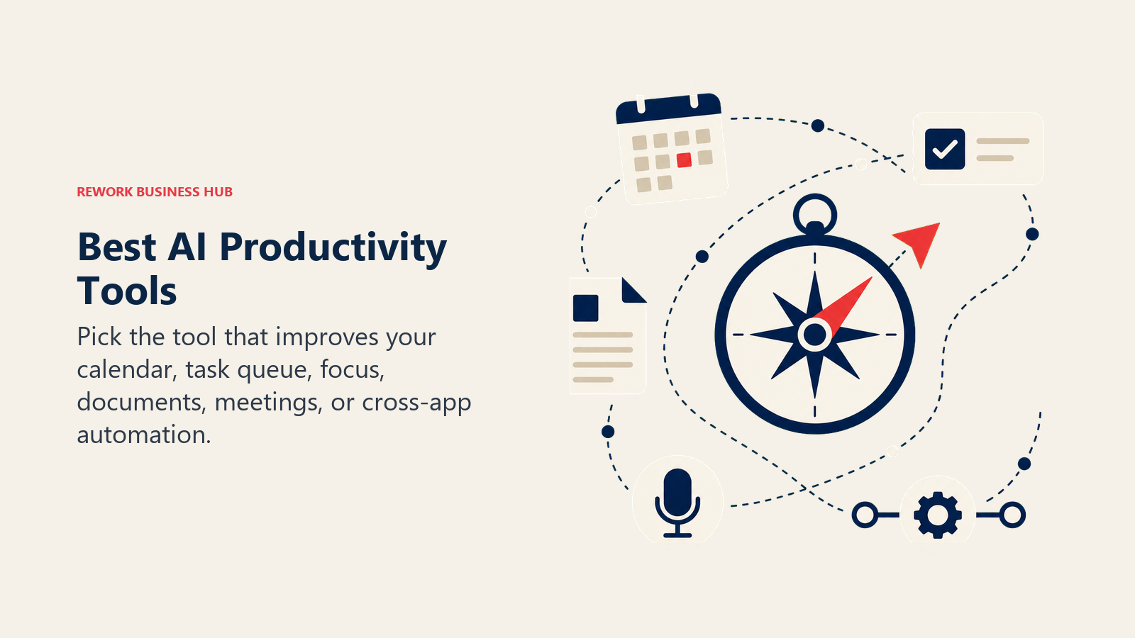 Best AI productivity tools arranged around a focus compass for calendars, tasks, documents, meetings, and automation