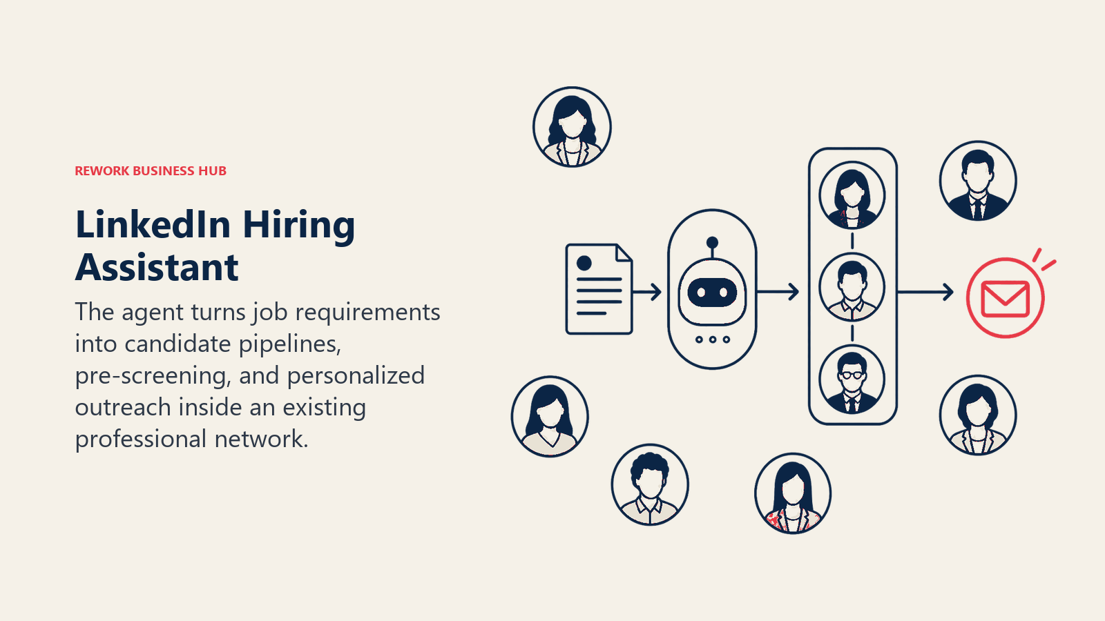 LinkedIn Hiring Assistant shown as agent capsule embedded in professional profile graph