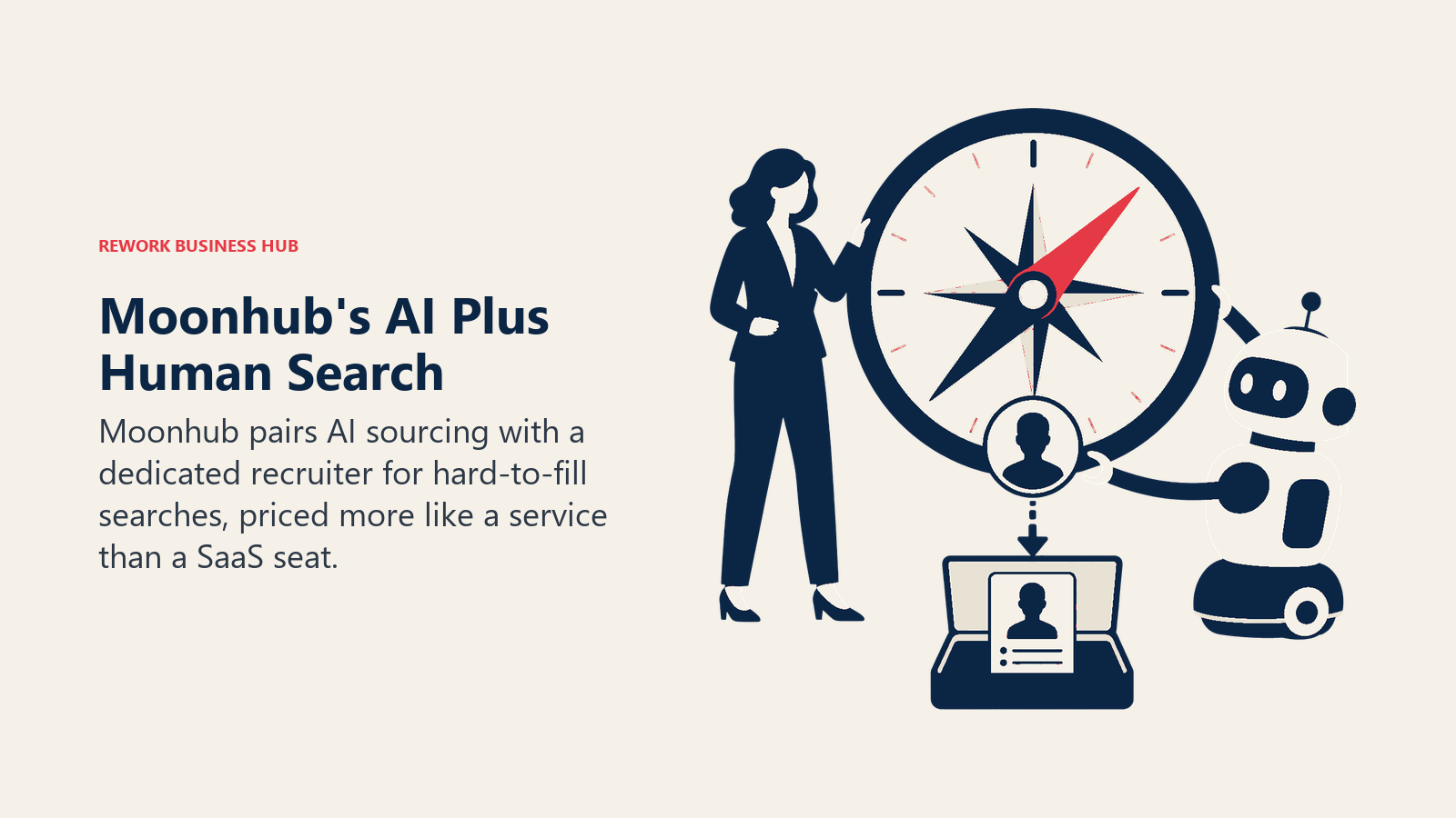 Moonhub's AI Plus Human Search shown as recruiter and autonomous search pod sharing a compass