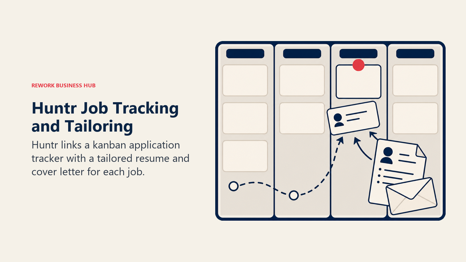 Huntr shown tracking job applications and attaching a tailored resume to each role
