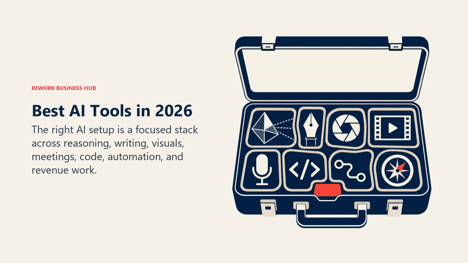 Best AI tools in 2026 assembled as a focused stack for reasoning, writing, visuals, meetings, coding, automation, and revenue work