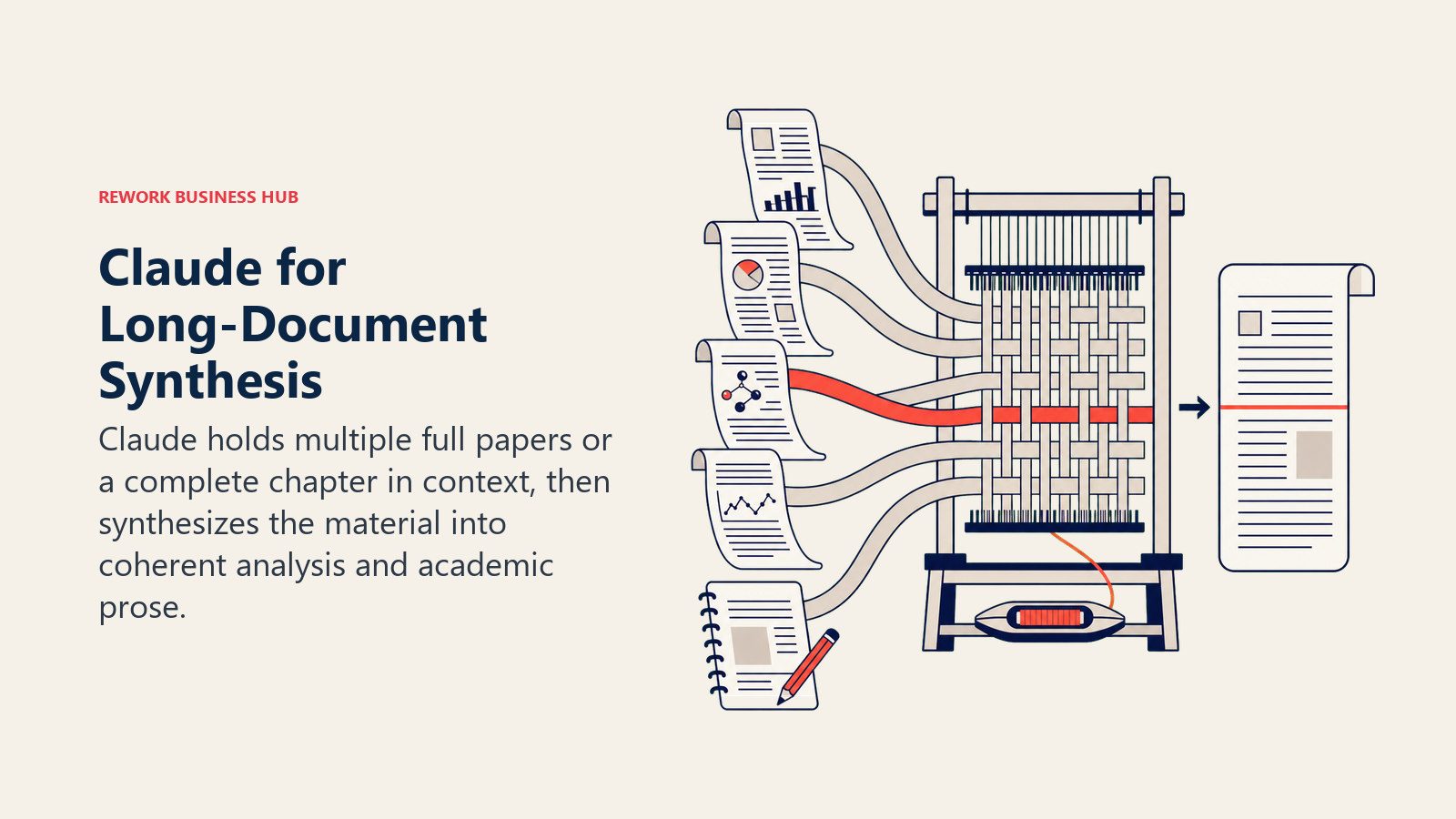 Claude for Long-Context Research illustrated as several long papers woven into one coherent manuscript