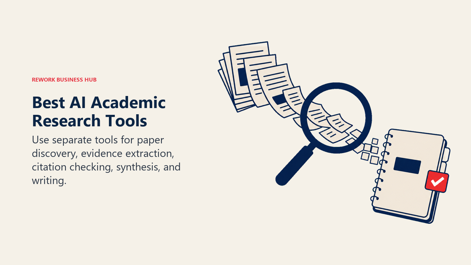 Best AI academic research tools shown as papers moving through a citation-checking lens into verified synthesis notes
