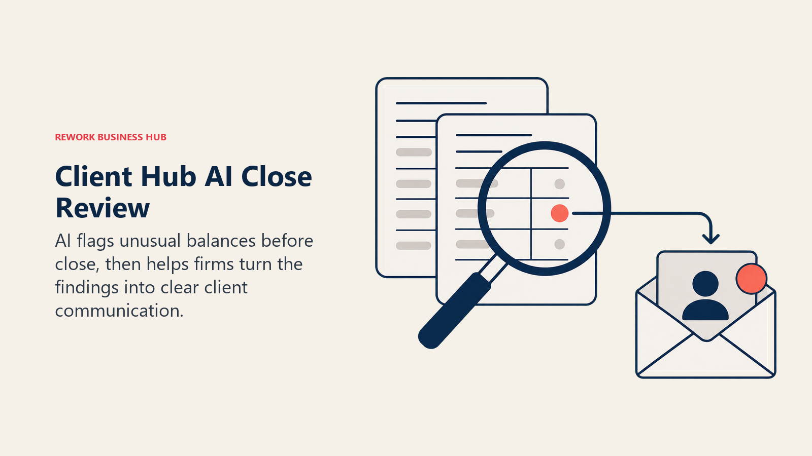 Client Hub AI Close Review illustrated with a magnifying lens reviewing ledger sheets and passing one flagged item into a message envelope