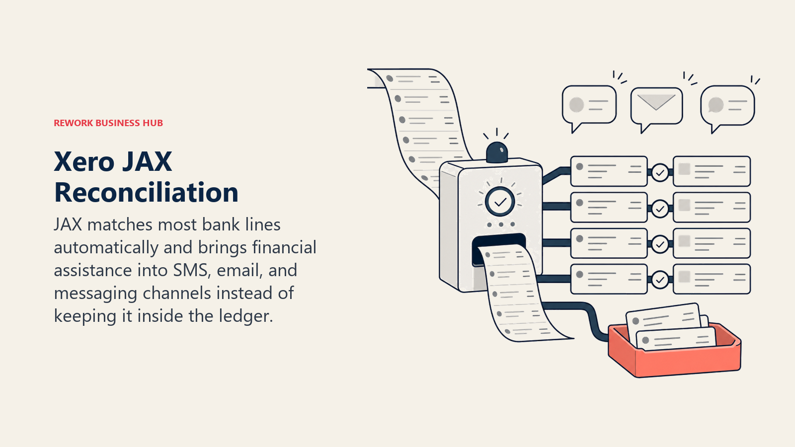 Xero JAX Reconciliation, illustrated with bank lines matched by a reconciliation sorter