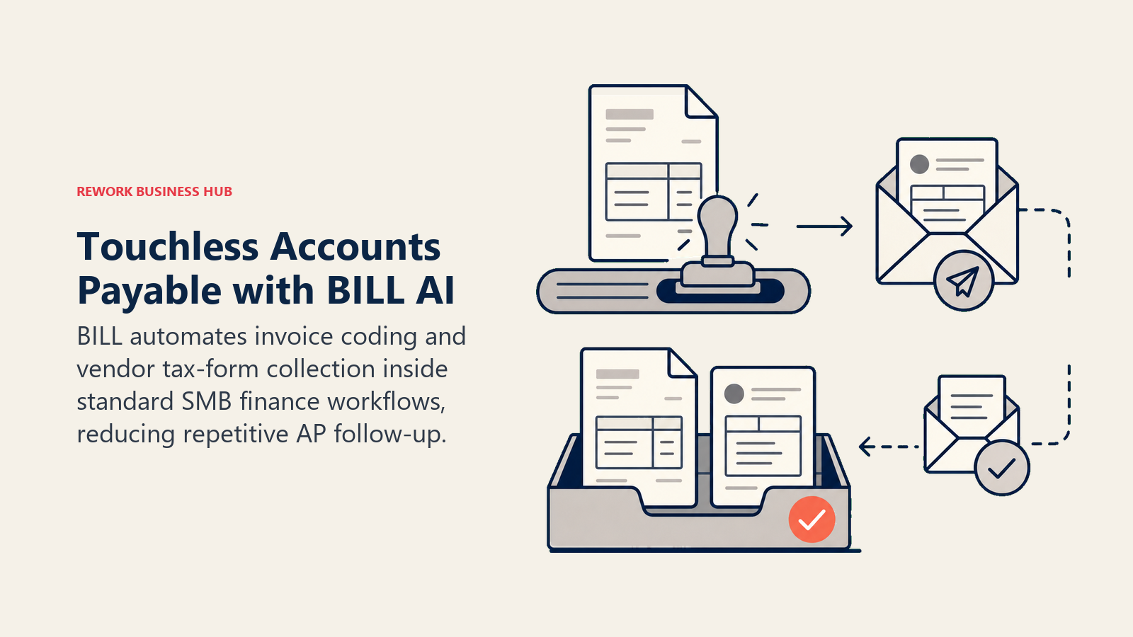 Touchless Accounts Payable with BILL AI, illustrated with invoice coding stamp and automated vendor form return