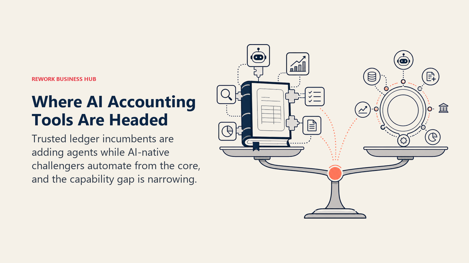 Where AI Accounting Tools Are Headed, illustrated with balance between an agent-enhanced ledger and an AI-native engine