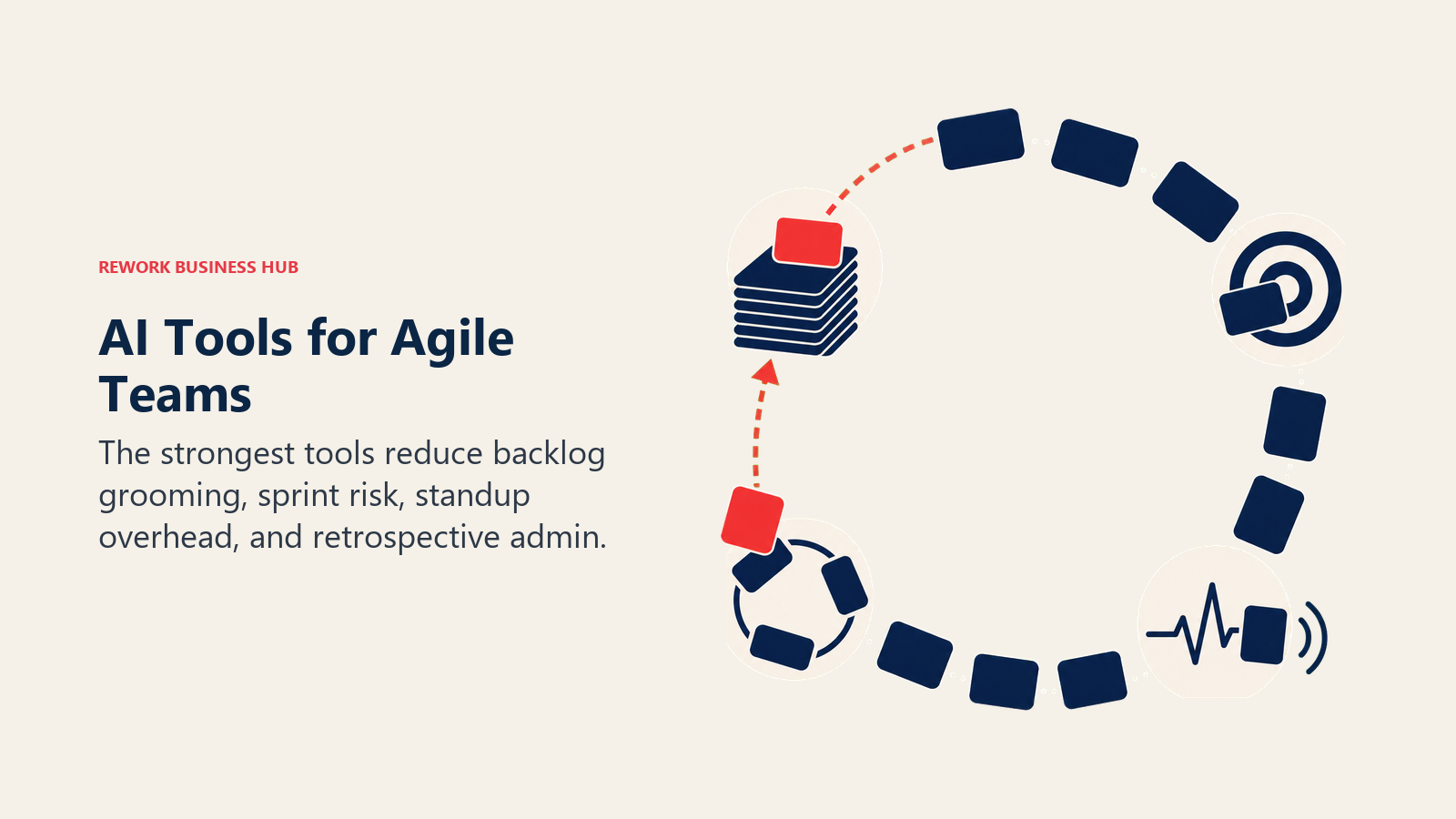 AI tools for agile teams shown as a sprint loop connecting backlog grooming, planning, delivery, standups, and retrospectives