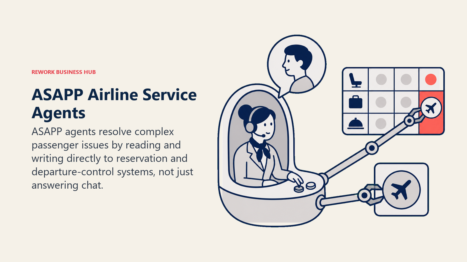 ASAPP Airline Service Agents illustrated by action-capable service capsule