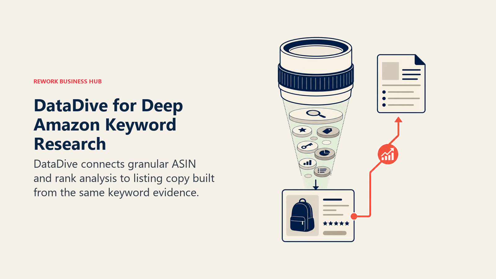 DataDive for Deep Amazon Keyword Research shown as keyword depth scope