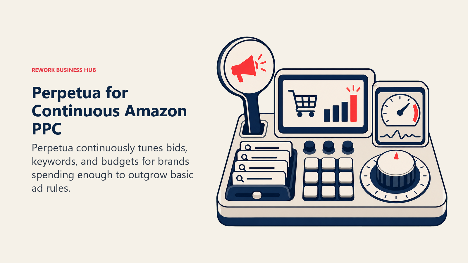 Perpetua for Continuous Amazon PPC shown as retail media auction desk