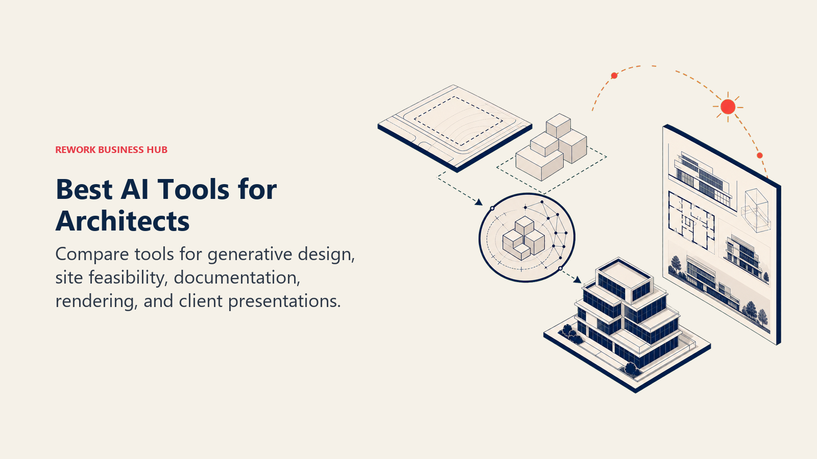 Best AI tools for architects shown as a site model progressing into a refined building and presentation board