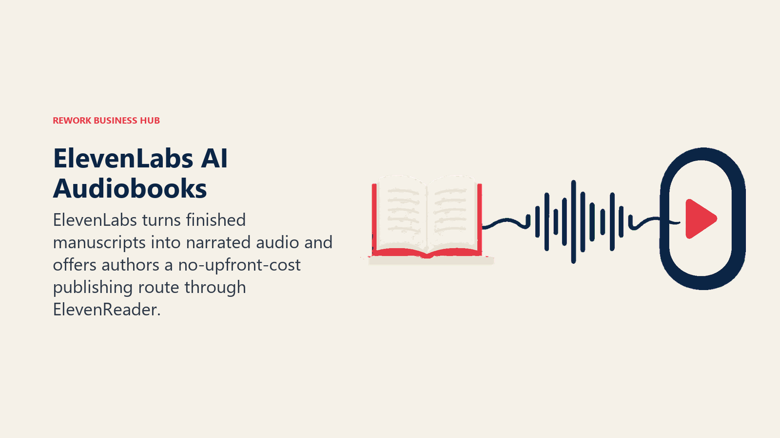 ElevenLabs AI audiobooks shown as a finished book transforming into narrated audio and distribution