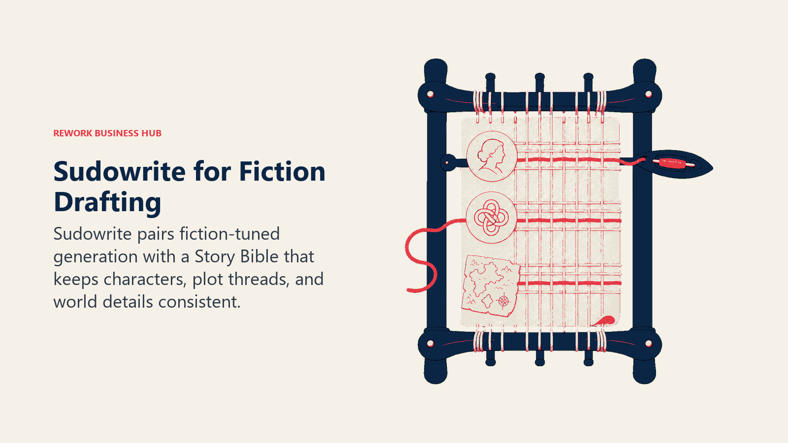 Sudowrite fiction drafting shown as a story loom weaving characters, plot, and world details into a manuscript