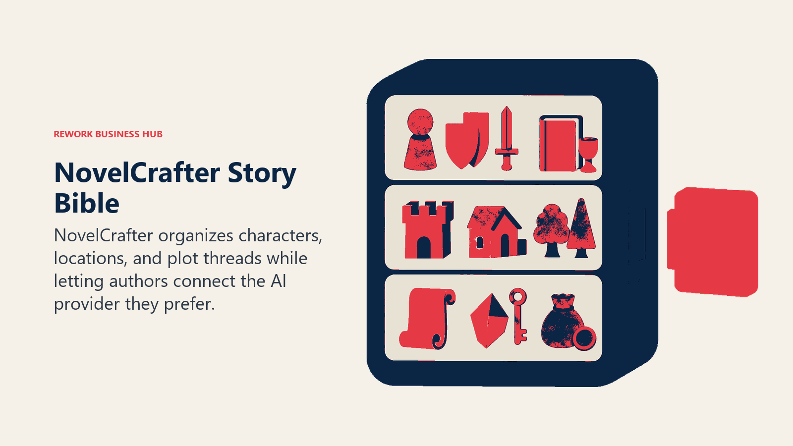 NovelCrafter Story Bible shown as a manuscript cabinet with an interchangeable AI model cartridge