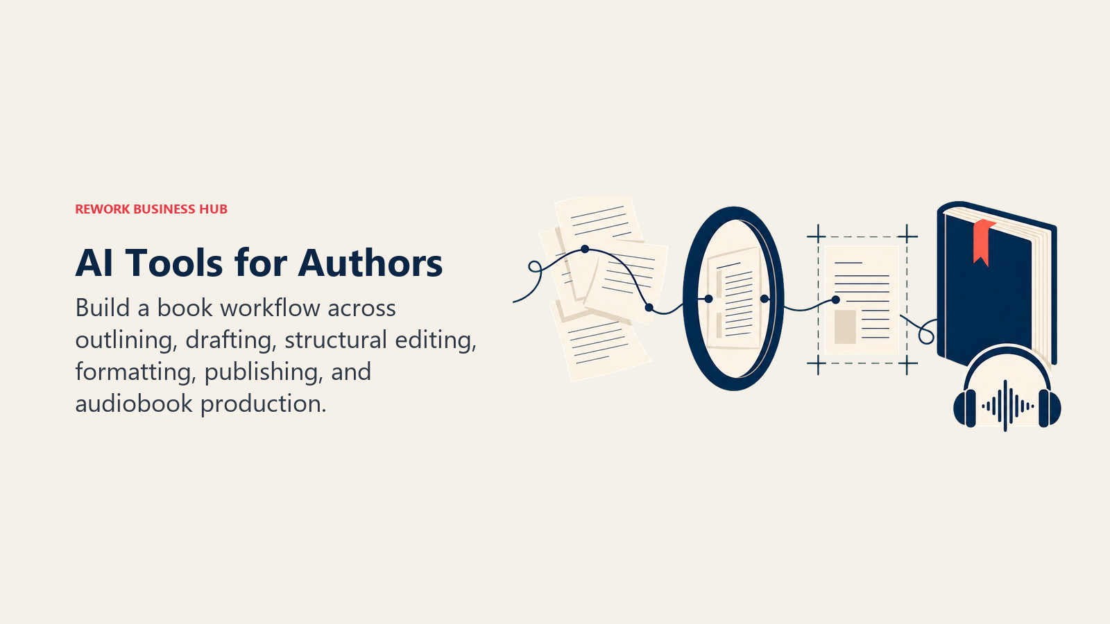 AI tools for authors mapped across outlining, manuscript drafting, editing, book formatting, publishing, and audiobook production