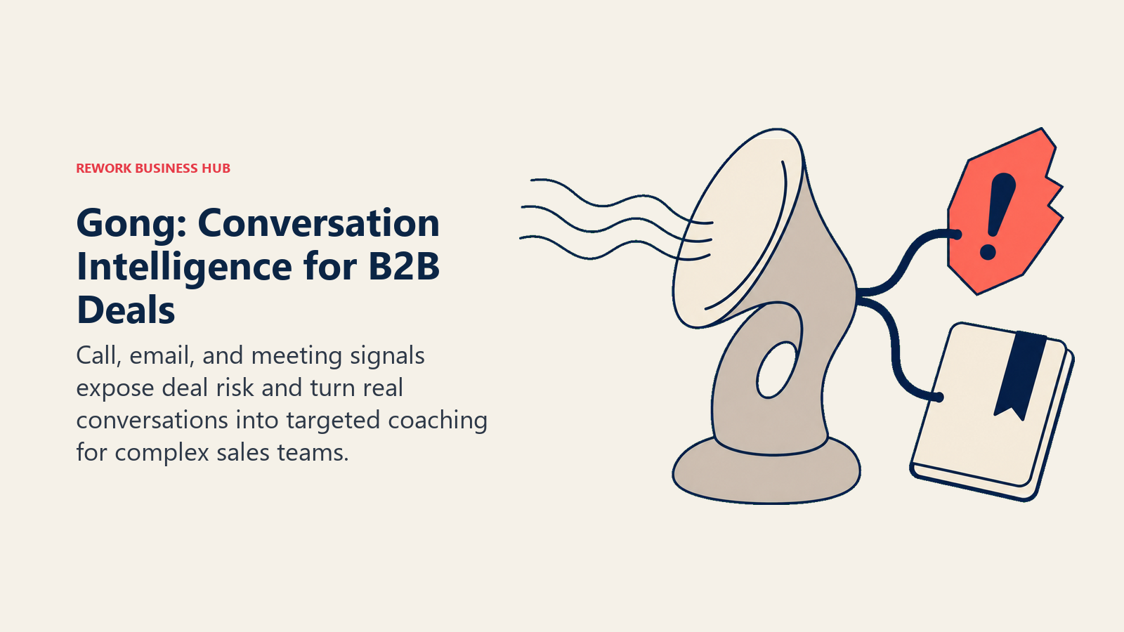 Gong: Conversation Intelligence for B2B Deals shown as listening horn filtering conversation waves into risk and coaching artifacts.