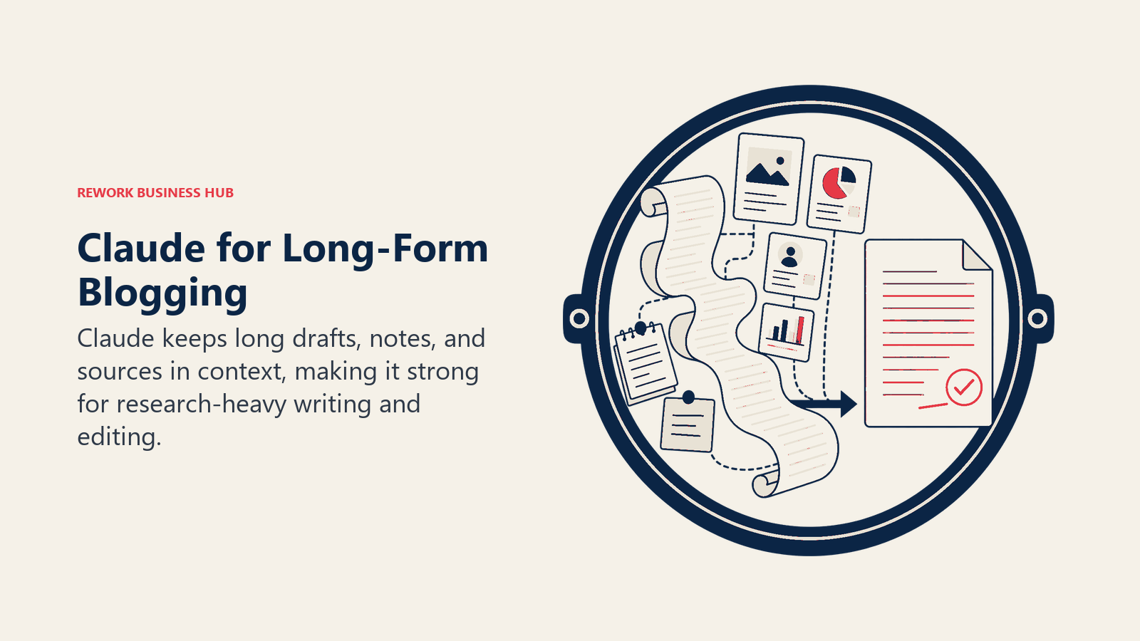 Claude for Long-Form Blogging shown as long manuscript held inside a context lens