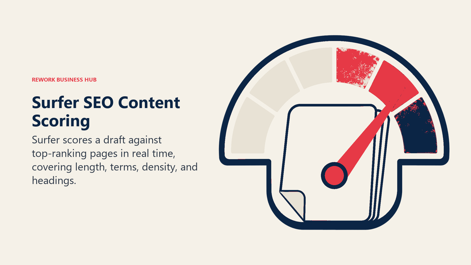 Surfer SEO Content Scoring shown as draft on a benchmark wave gauge