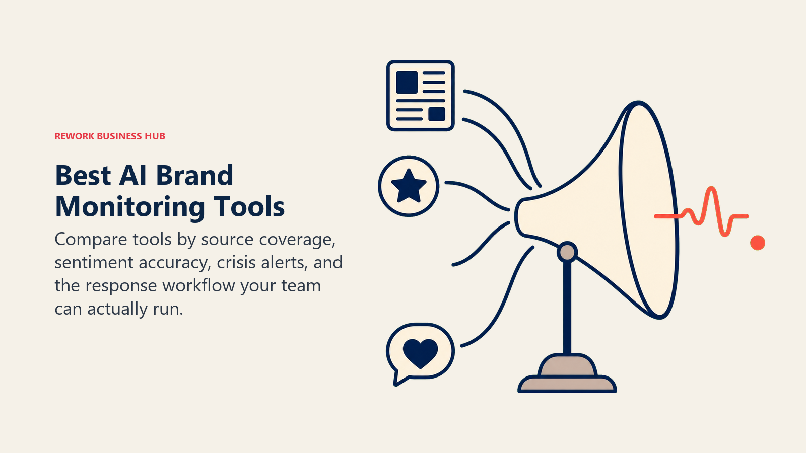 Best AI brand monitoring tools shown as a listening horn detecting a crisis signal across media channels