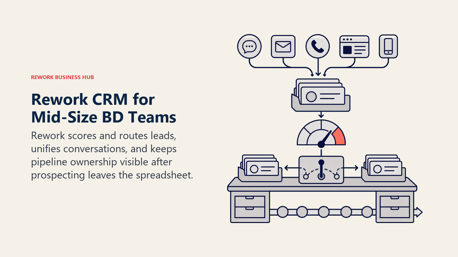 Rework CRM for Mid-Size BD Teams illustrated as lead operations dispatch desk
