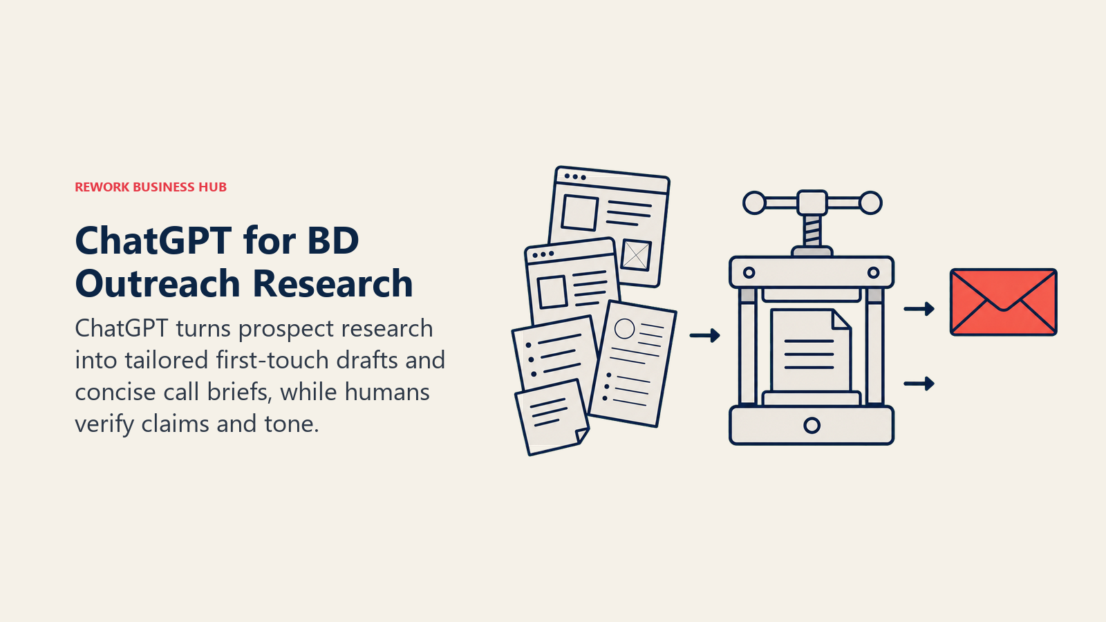 ChatGPT for BD Outreach Research illustrated as research-to-outreach writing desk