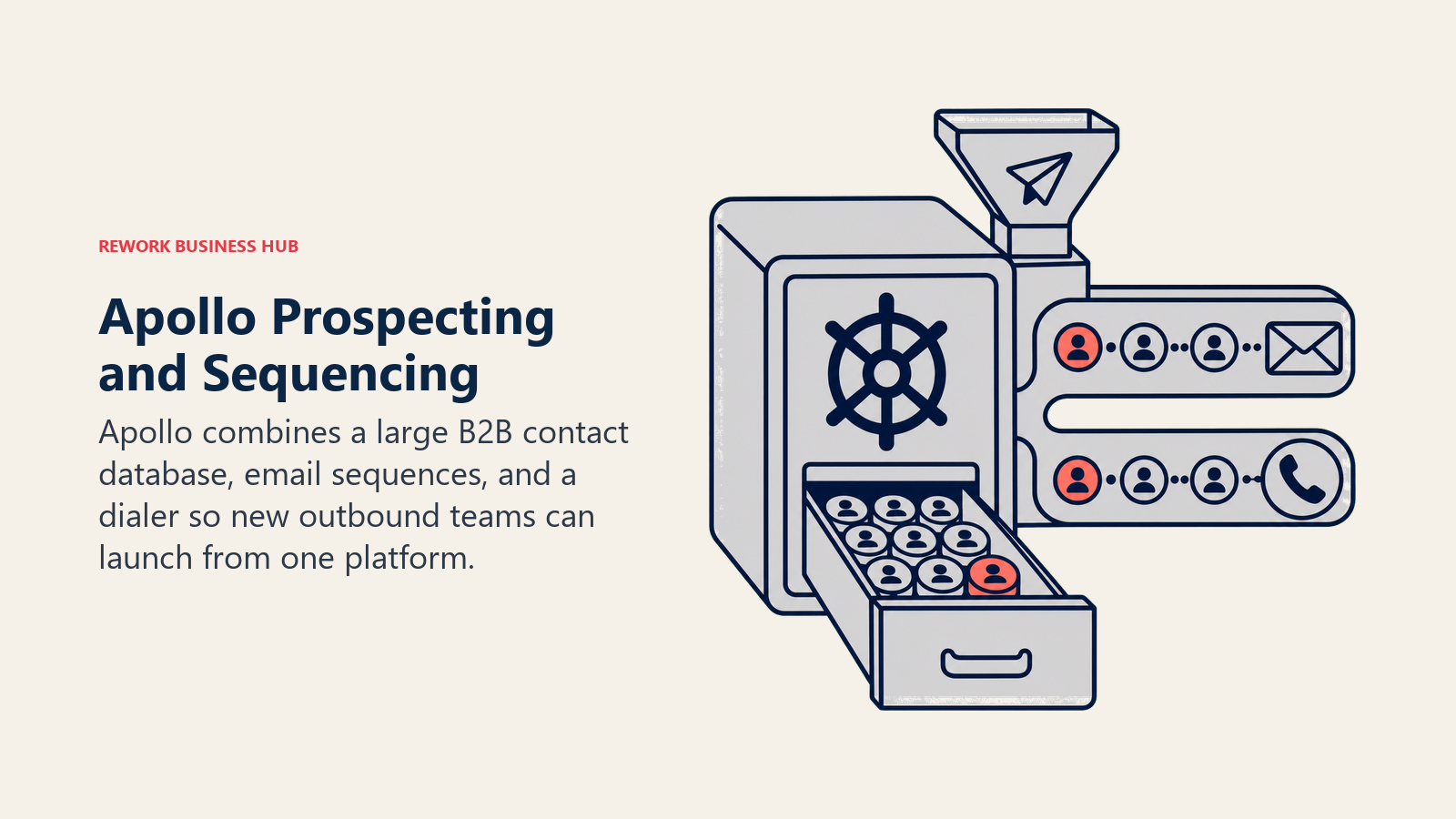 Apollo Prospecting and Sequencing illustrated as contact vault feeding outreach launcher