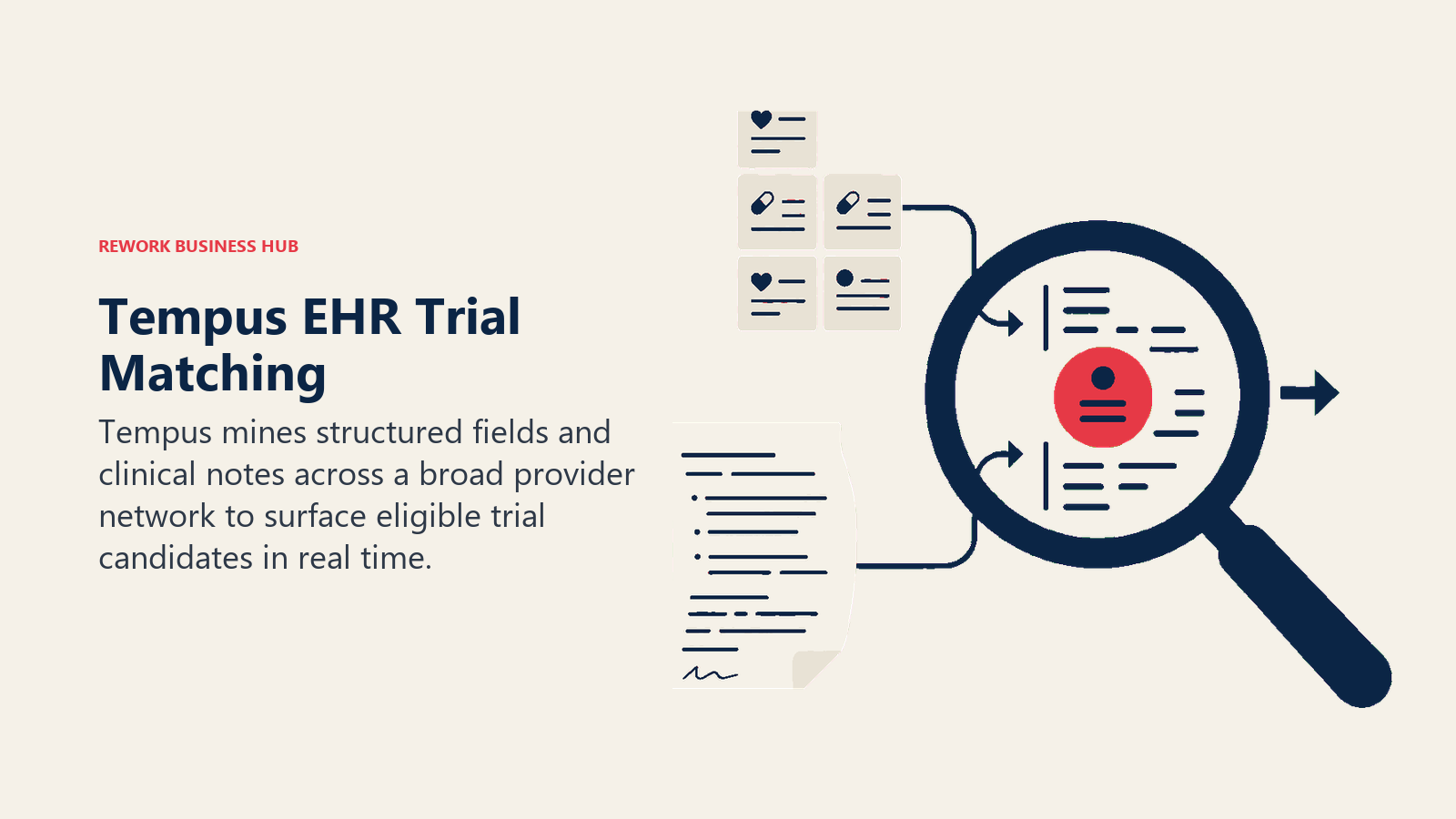 Tempus EHR trial matching shown searching coded fields and clinical notes for an eligible candidate
