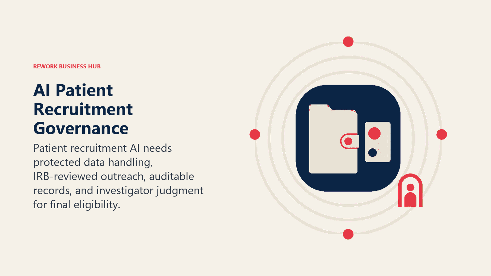 AI patient recruitment governance shown as a protocol protected by data, IRB, audit, and investigator controls