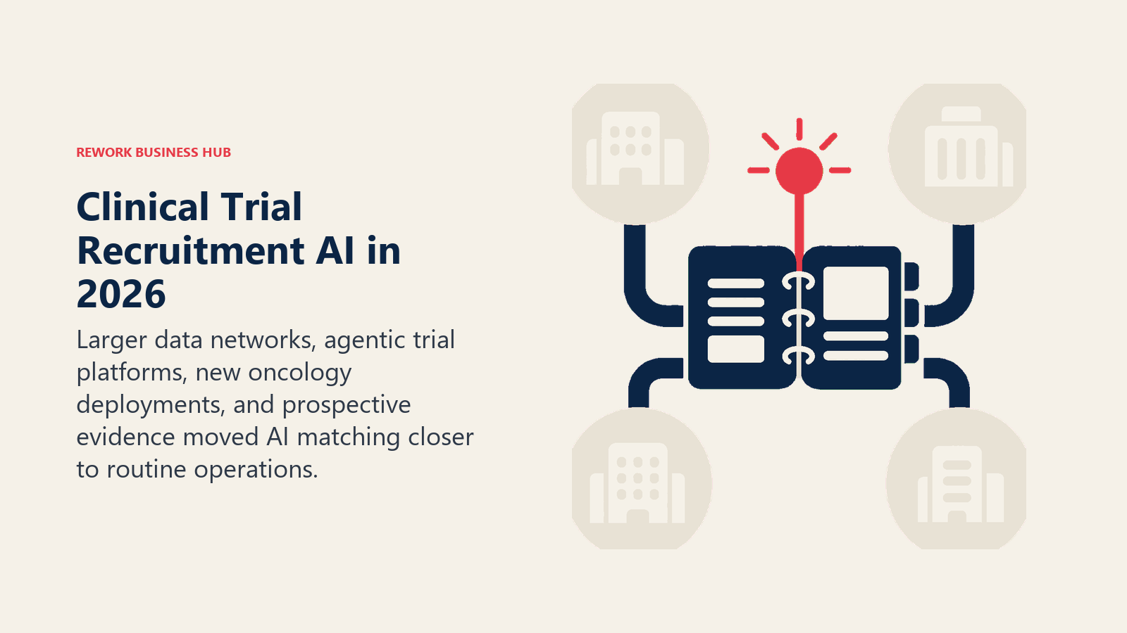 Clinical trial recruitment AI in 2026 shown as provider sites docking into a mature trial operations hub