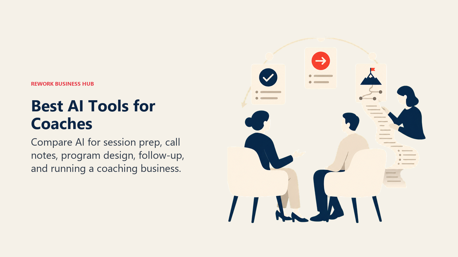 Best AI tools for coaches shown supporting session preparation, notes, follow-up, and program goals