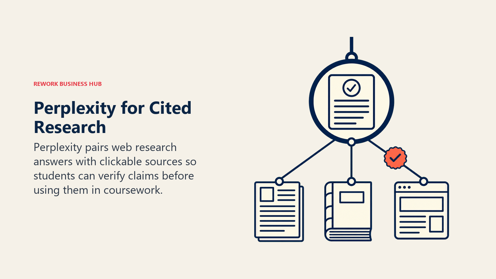 Perplexity for Cited Research shown as answer lens anchored to source books