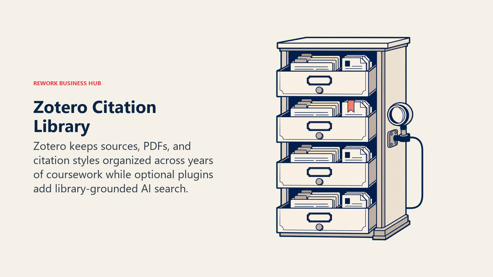 Zotero Citation Library shown as four-year citation cabinet