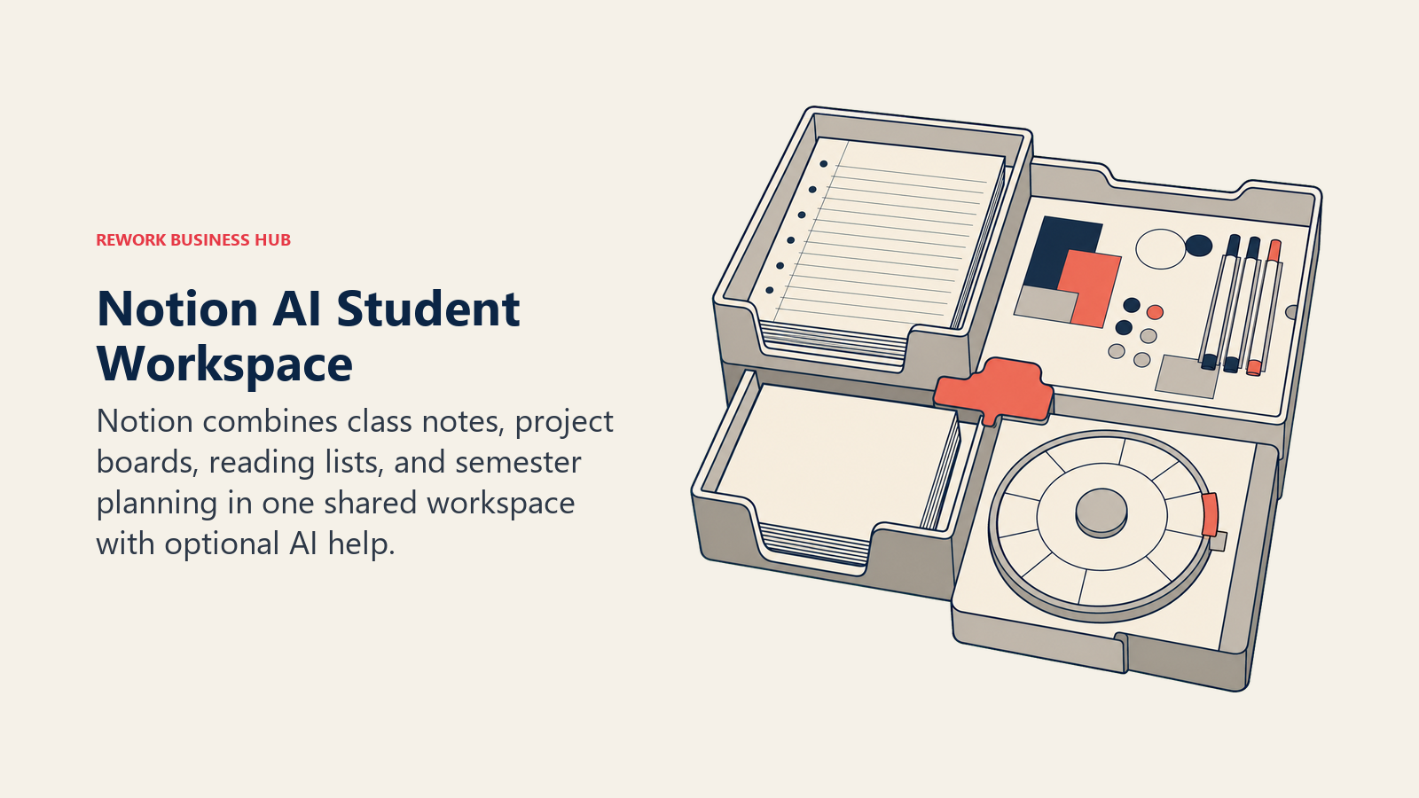 Notion AI Student Workspace shown as modular semester desk organizer