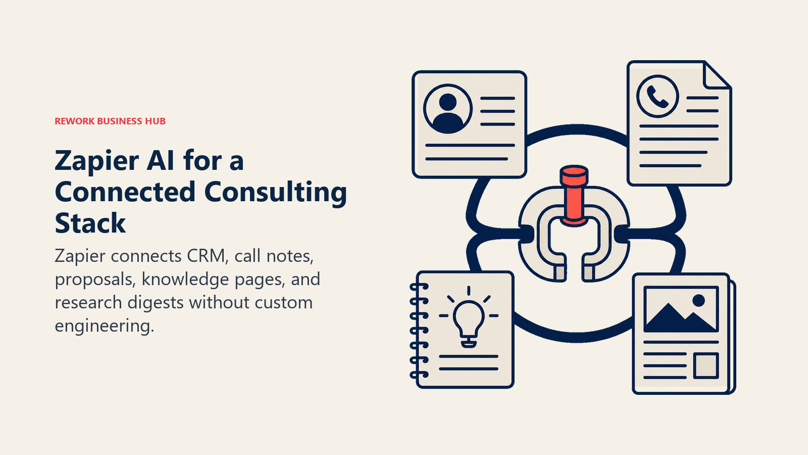 Connector clamp joining CRM, call notes, knowledge pages, and research artifacts