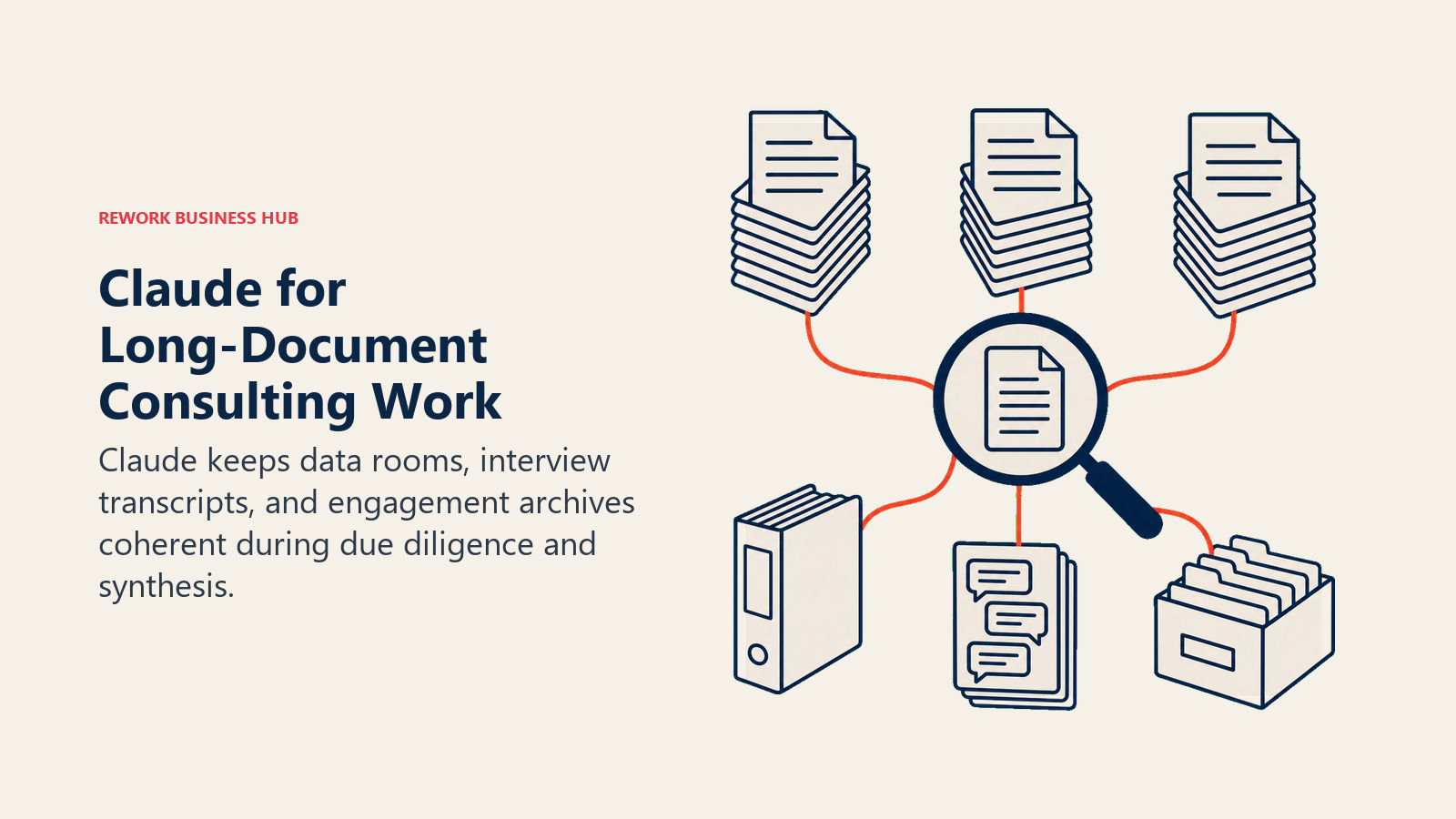 Synthesis lens combining a data room, transcripts, and engagement archive into one report