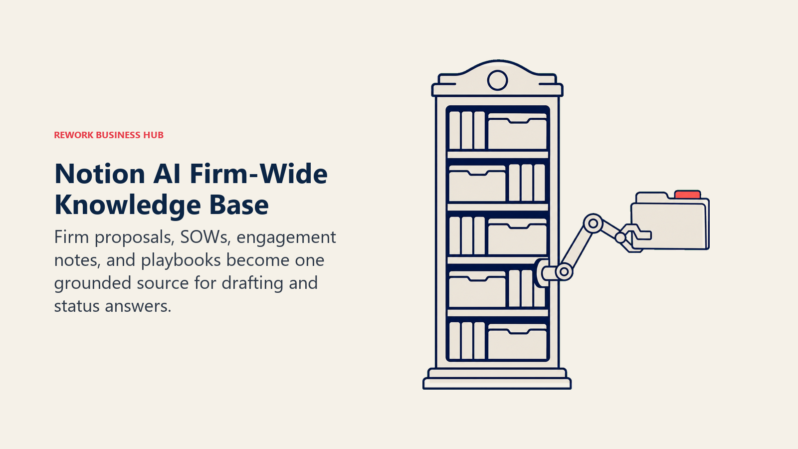 Firm knowledge archive retrieving a proposal from shared engagement documents