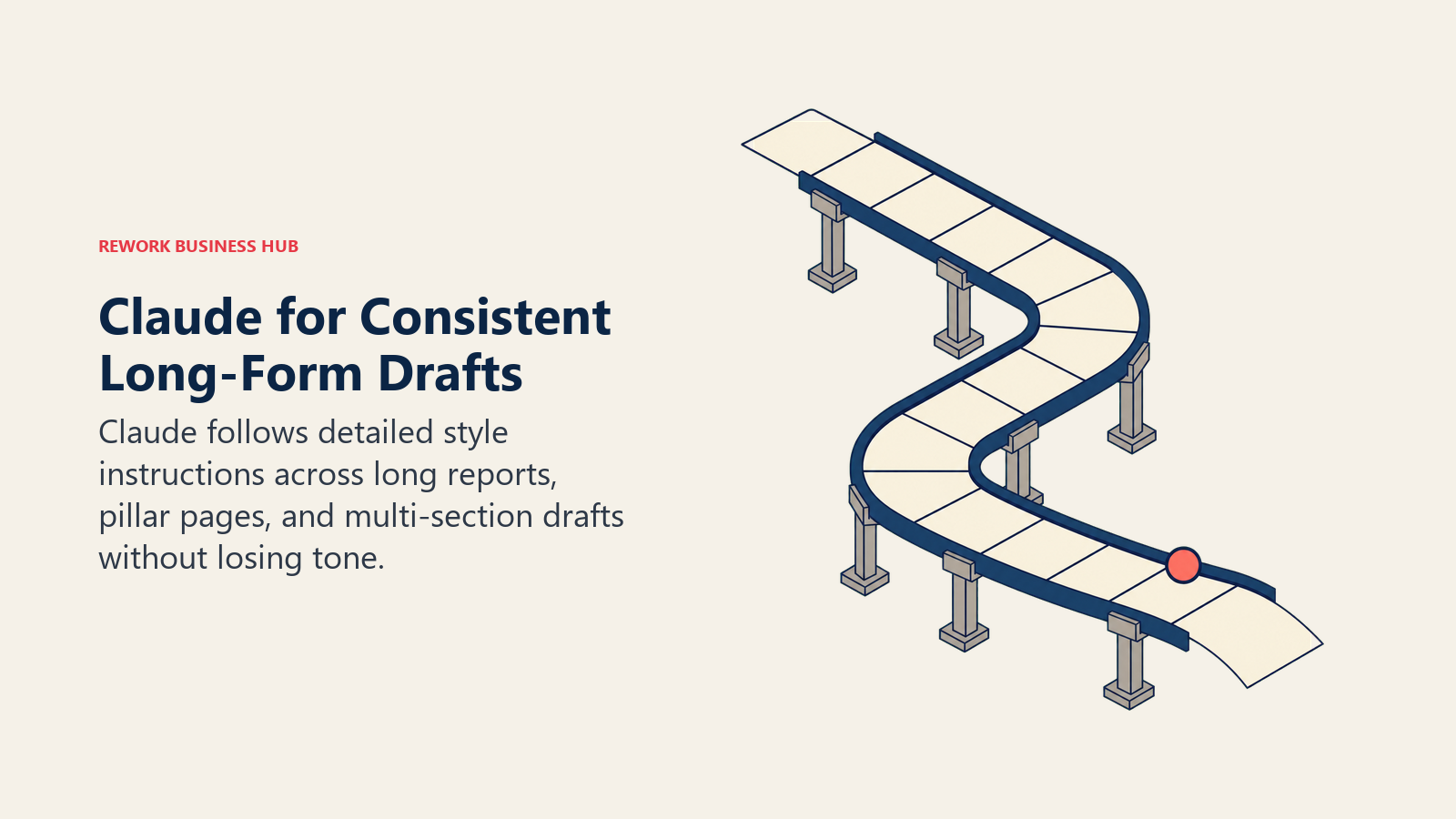Claude for Consistent Long-Form Drafts shown as long page ribbon in a guide rail