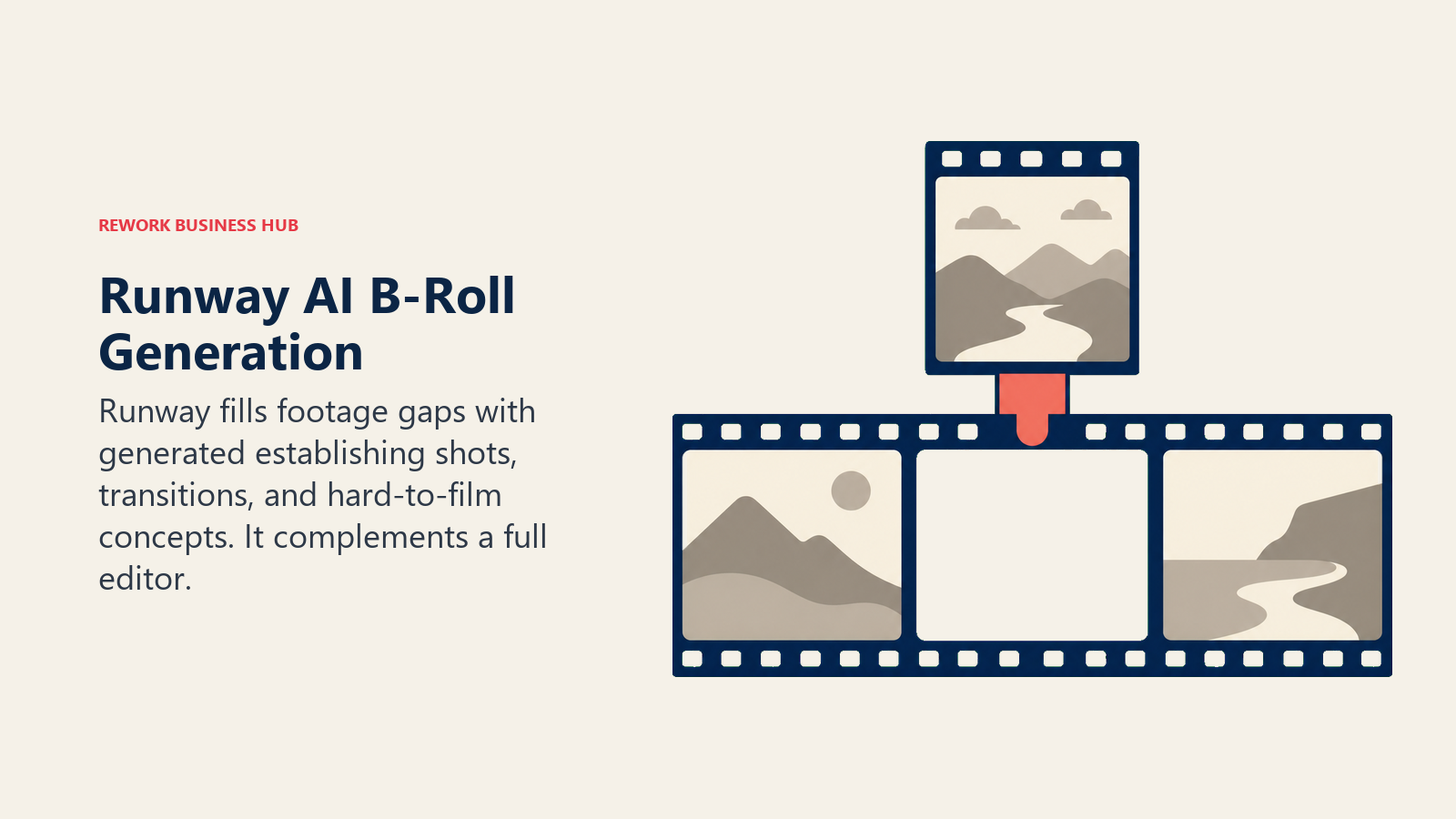 Runway AI B-roll generation filling a missing shot in a creator's film sequence