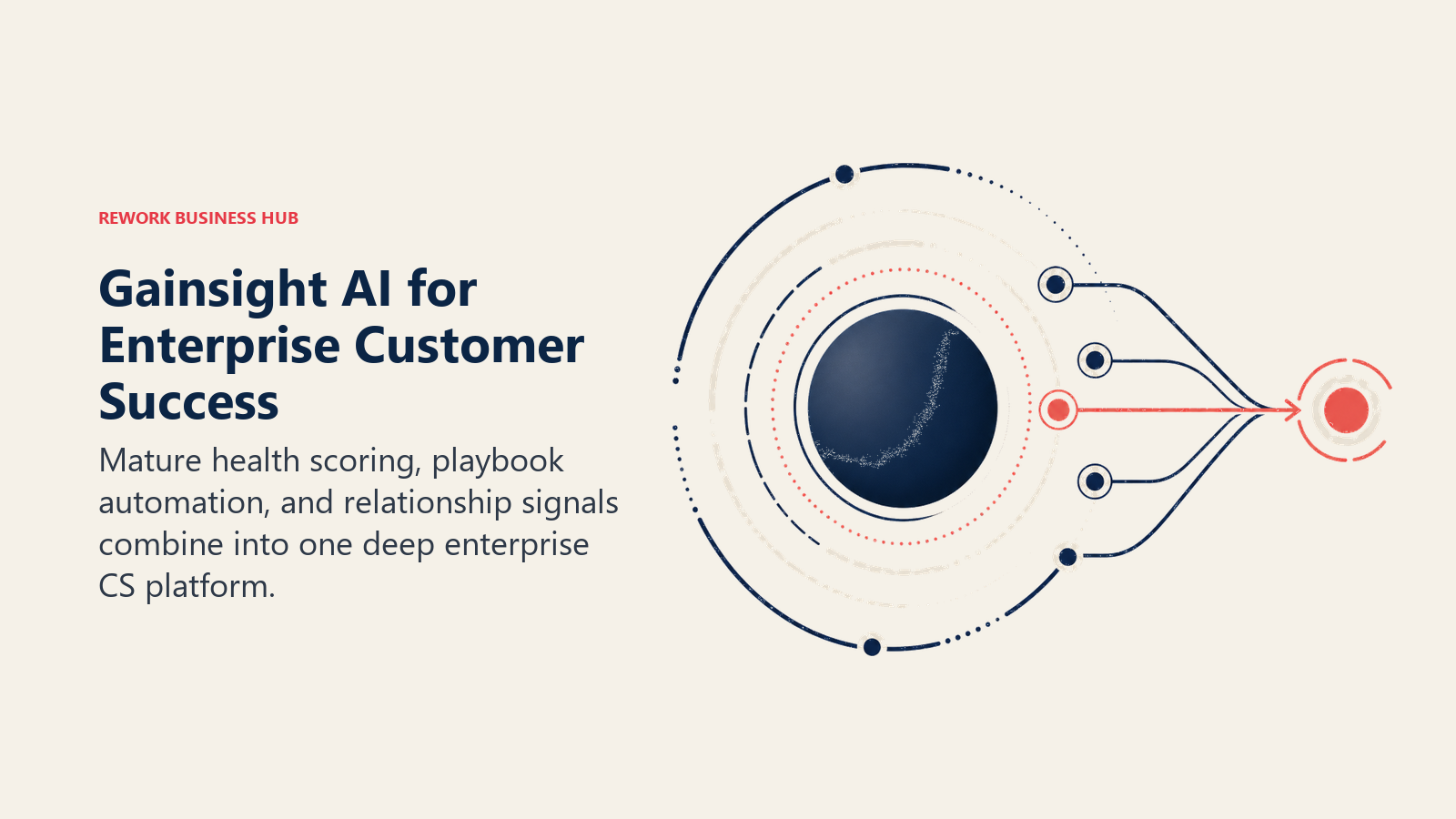 Layered customer health radar revealing an enterprise next action