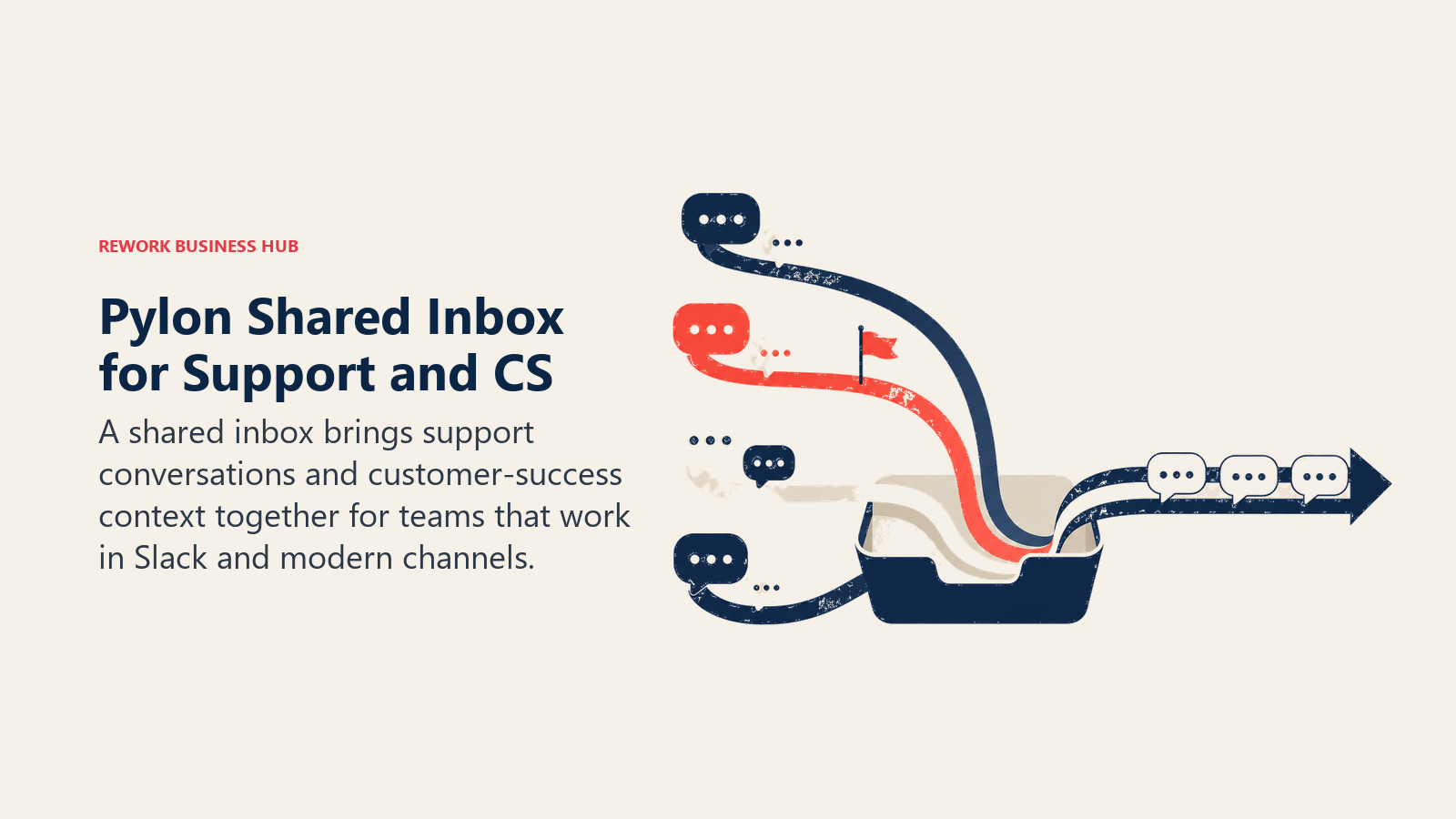 Support and customer-success conversation streams meeting in one inbox
