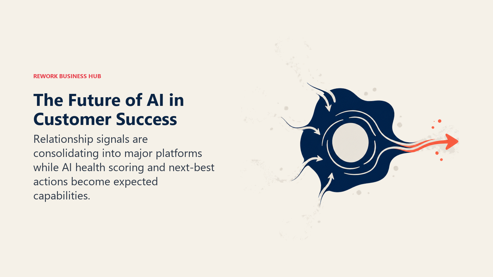 Relationship intelligence signals consolidating into a customer success platform