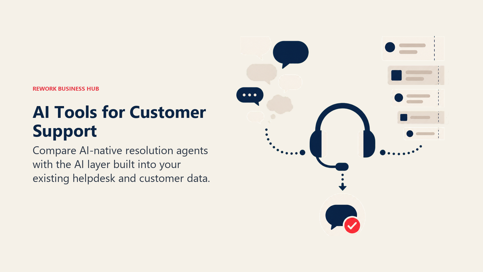 AI customer support tools represented by AI-native and helpdesk ticket streams converging into resolved conversations