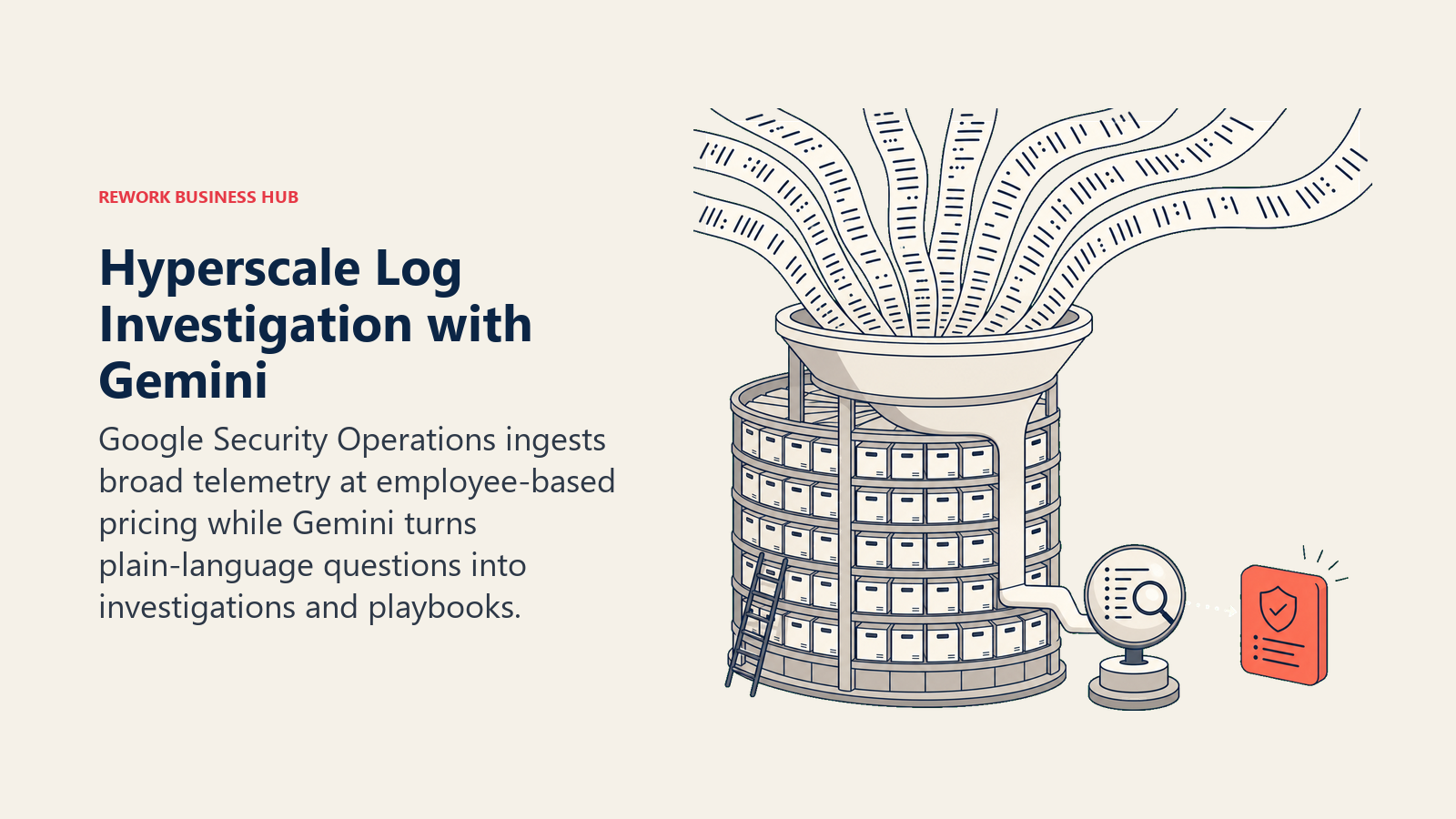 Hyperscale Log Investigation with Gemini, illustrated with large log archive funnel feeding an investigation orb
