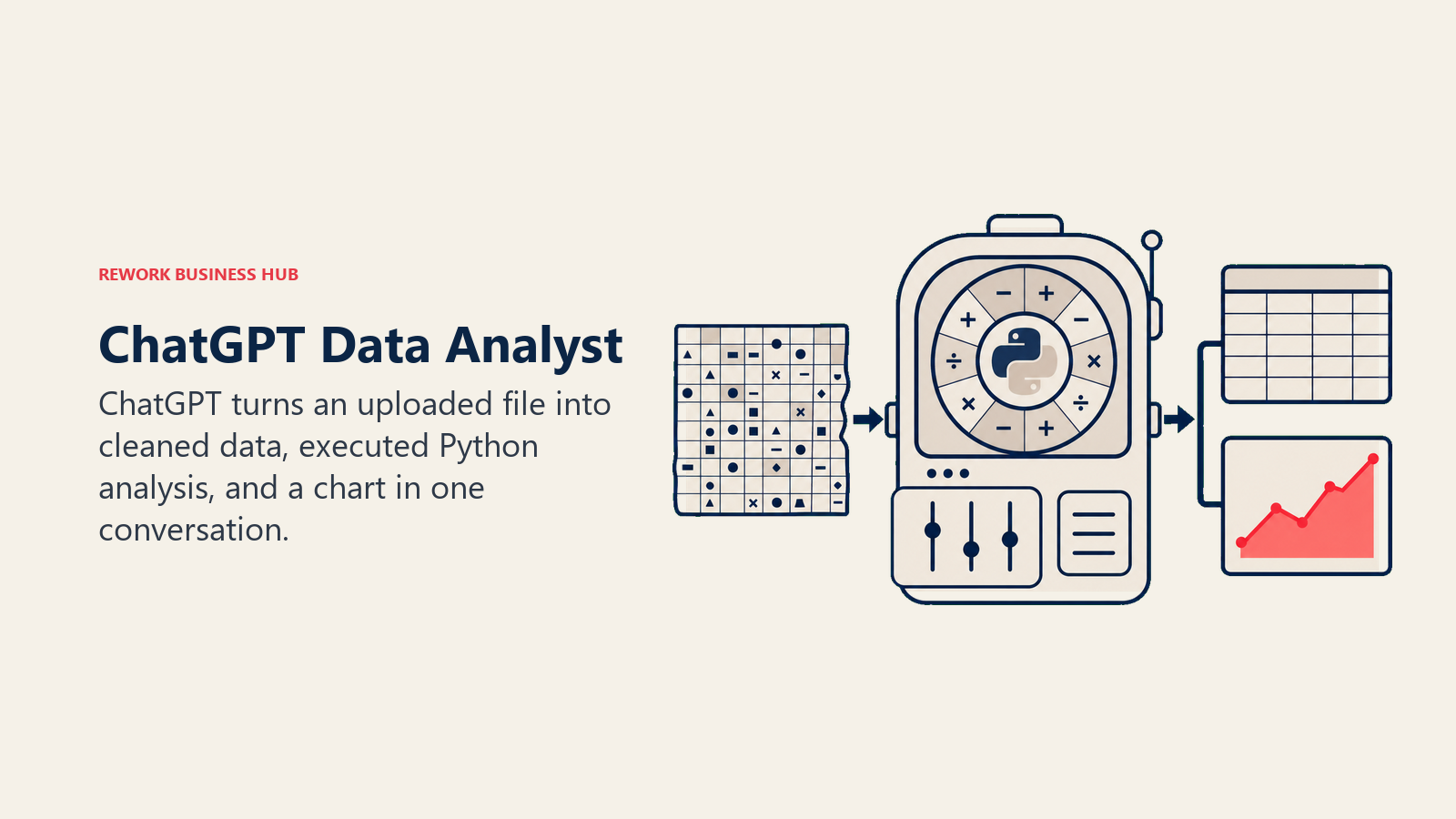 ChatGPT Data Analyst illustrated by upload-to-answer analysis chamber