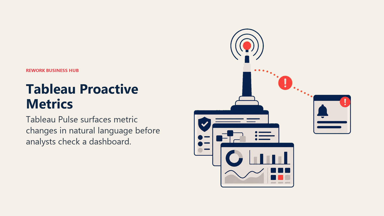 Tableau Proactive Metrics illustrated by metric pulse beacon over dashboard layers