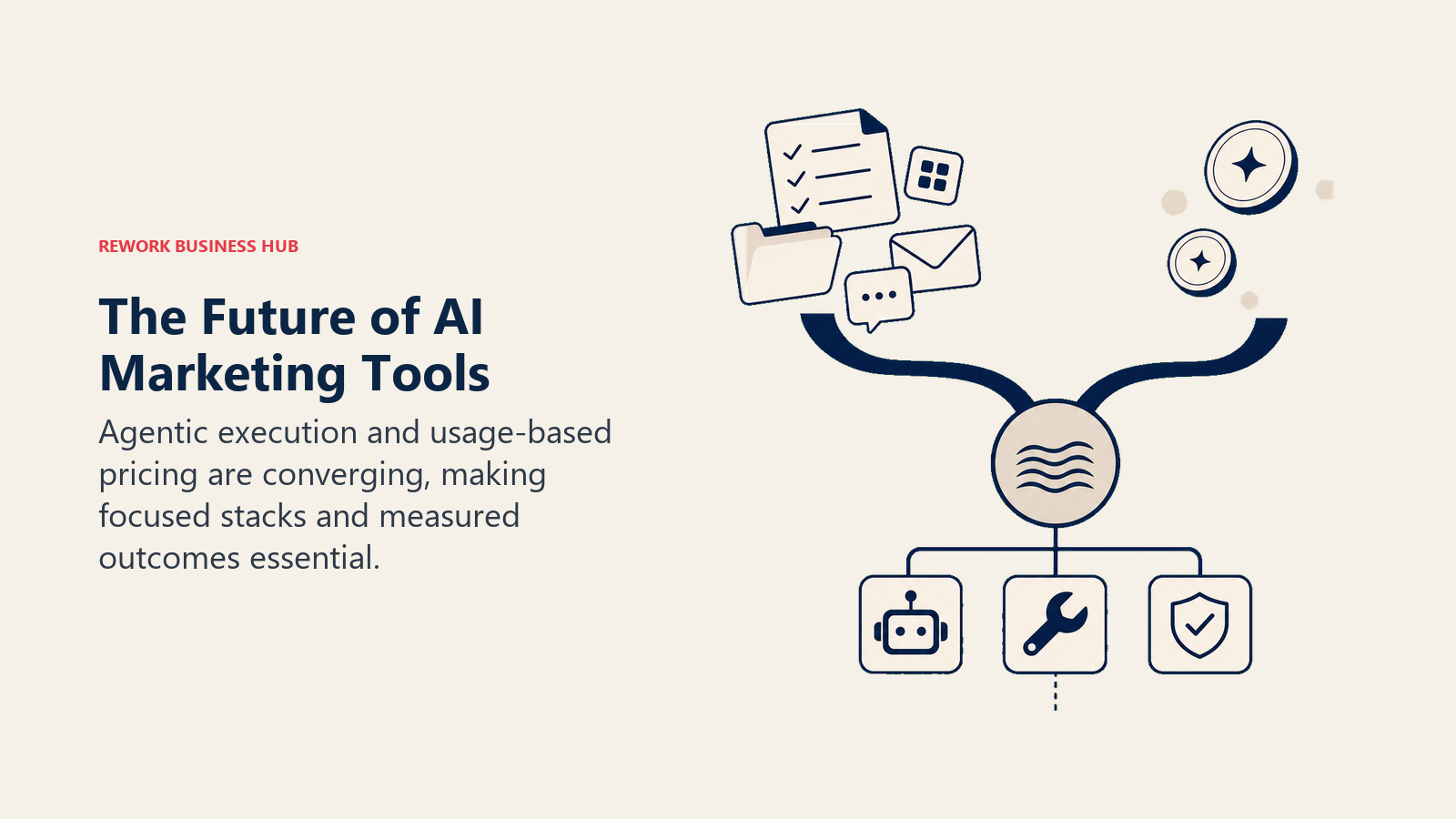 The Future of AI Marketing Tools illustrated with convergence lens for agents and metered pricing