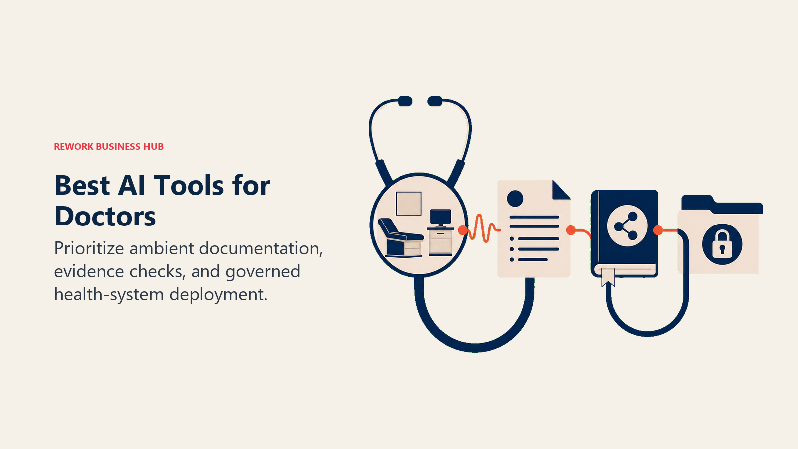 Best AI tools for doctors shown as a stethoscope turning a clinical visit into notes and a governed record